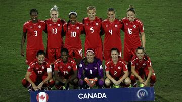 Las canadiences lograron su pase en el Campeonato Femenino de la CONCACAF 2018, al ganarle a Jamaica (2-0), Cuba (12-0) y Costa Rica (3-1), en fase de grupos. Para luego imponerse ante Panamá en semifinales por 7-0  en donde al quedar en primer lugar del grupo 2 sellaron su pase. 


