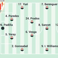 Alineación posible del Athletic ante el Getafe en LaLiga EA Sports