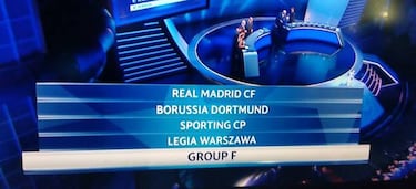 The real 'Group of Death' starts tonight at the Bernabeu