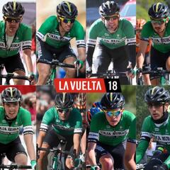 El Caja Rural da su preselección de 12 ciclistas para la Vuelta