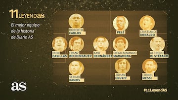 AS Legends XI: AS selects the best XI in football history