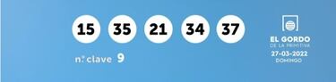 Gordo de la Primitiva: comprobar los resultados del sorteo hoy, domingo 27 de marzo
