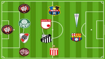 Silva destaca en el XI de la semana en la Copa Libertadores