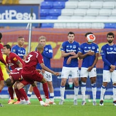 El Liverpool echa cuentas: ¿Campeón contra el City?