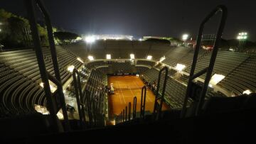 Foro It&aacute;lico de Roma.