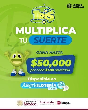 Resultados Sorteo Tris hoy: ganadores y números premiados | 28 de julio del 2025