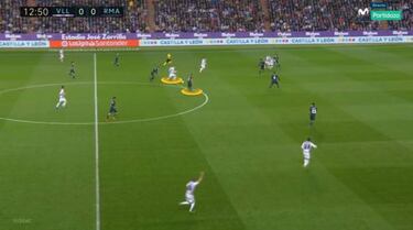 La media hora reveladora del Madrid