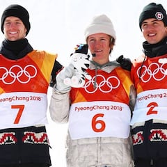 Redmond Gerard, campeón olímpico de snowboard
