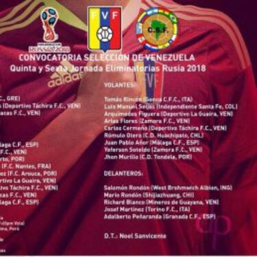 ¿Por qué Noel Sanvicente no convoca a Christian Santos?