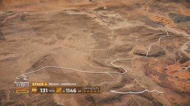 Etapa 4: la navegación se apodera de la Titan Desert