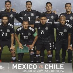 México ya conoce a los rivales de grupo en la Copa de Oro