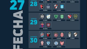 Liga Profesional 2023: horarios, partidos y fixture de la jornada 27