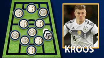 El Inter amenazaría Europa: el posible XI 'neroazzurro' si llegase Kroos