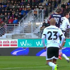 Penalti y expulsión de Orbán en un simple choque de cabezas