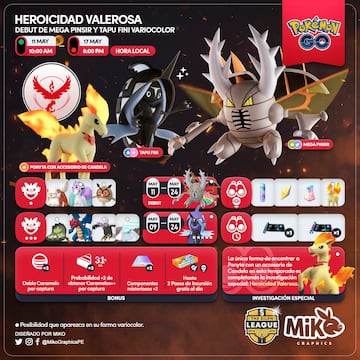 pokemon go heroicidad valerosa investigacion especial temporal recompensas ponyta candela