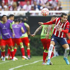 Chivas (0-0) FC Juárez: Resumen del partido