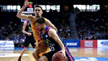 Nico Laprovittola ante Tomas Satoransky.