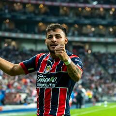 Chivas possible starting lineup against America for the Liga MX Clásico Nacional