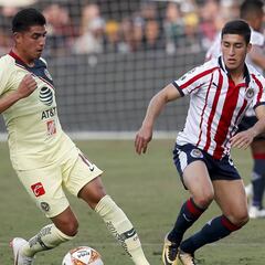 América empató con Chivas en la despedida de Moisés Muñoz