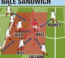 La receta para frenar a Bale: un sandwich 'a lo Iniesta'