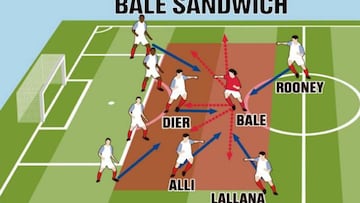La receta para frenar a Bale: un sandwich 'a lo Iniesta'