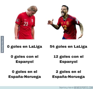 Luis Enrique se cuela en los memes de la derrota de España