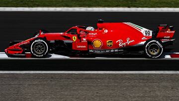 Antonio Giovinazzi con el Ferrari en Hungr&iacute;a.