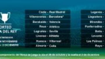 Cádiz-Madrid, Reus-Atlético y Villanovense-Barça en 1/16