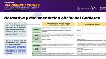 El CSD hará reuniones técnicas para resolver los problemas del despliegue del deporte