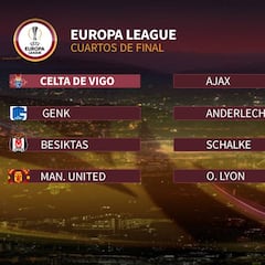 United y Olympique de Lyon, los rivales a evitar por el Celta