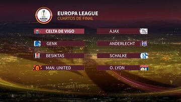 Clasificados de la Europa League.