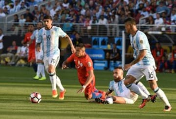 Argentina-Chile en imágenes