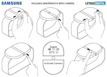 Samsung inventa un reloj inteligente de pantalla enrollable