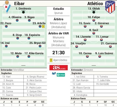 Una piedra en el camino