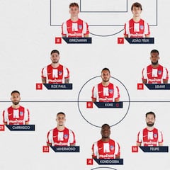 Simeone vuelve a sorprender con la alineación: pareja nueva en ataque y tres centrales