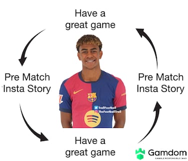 Los mejores memes de las semifinales de Champions