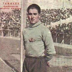 Porteros históricos del Atlético de Madrid