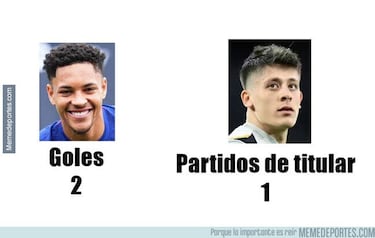 Los memes más divertidos de la jornada