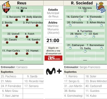 Turnos de noche, amistad, y el premio de la Copa del Rey