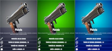 Todas las pistolas de la Temporada 4 de Fortnite