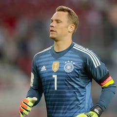 Manuel Neuer: skin cancer, surgery and World Cup glory