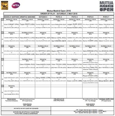 Lo que hay que ver en el Mutua Open este sábado 5 de mayo