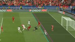 El gol anulado a Benzema con el que nadie se pone de acuerdo