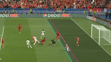 El gol anulado a Benzema con el que nadie se pone de acuerdo