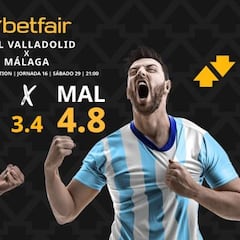 Real Valladolid vs. Málaga CF: horario, dónde ver, pronósticos y clasificación