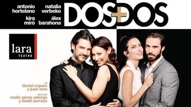 Planes de ocio para no quedarse en casa el fin de semana