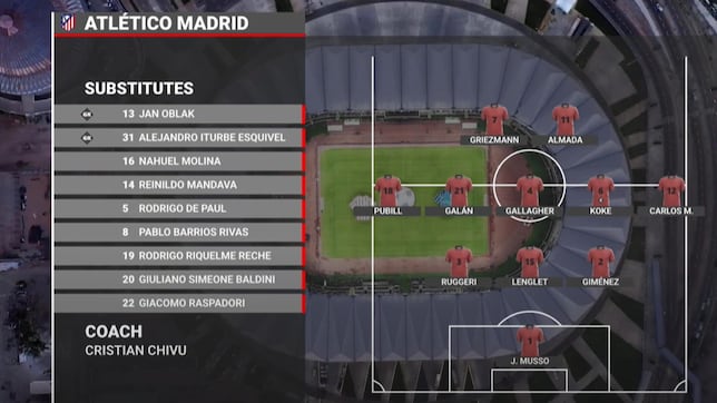 La televisión de Libia ‘devuelve’ a De Paul al Atlético y ‘manda’ a Simeone al Inter