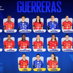 La portera Nicole Wiggins, la sorpresa de las Guerreras en los Juegos