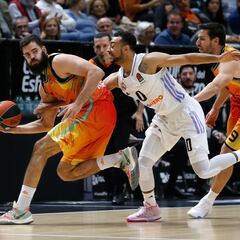 Resumen y resultado del Valencia - Real Madrid: Euroliga 2022