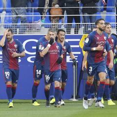 El Huesca evitará la presión de más de 166.000 espectadores